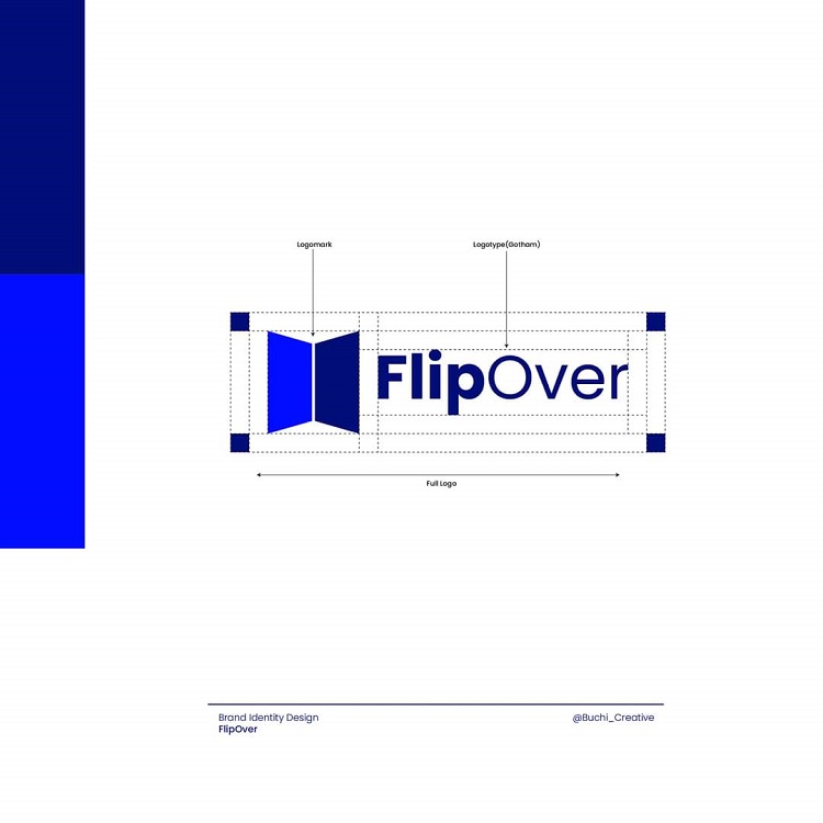 Brand identity design